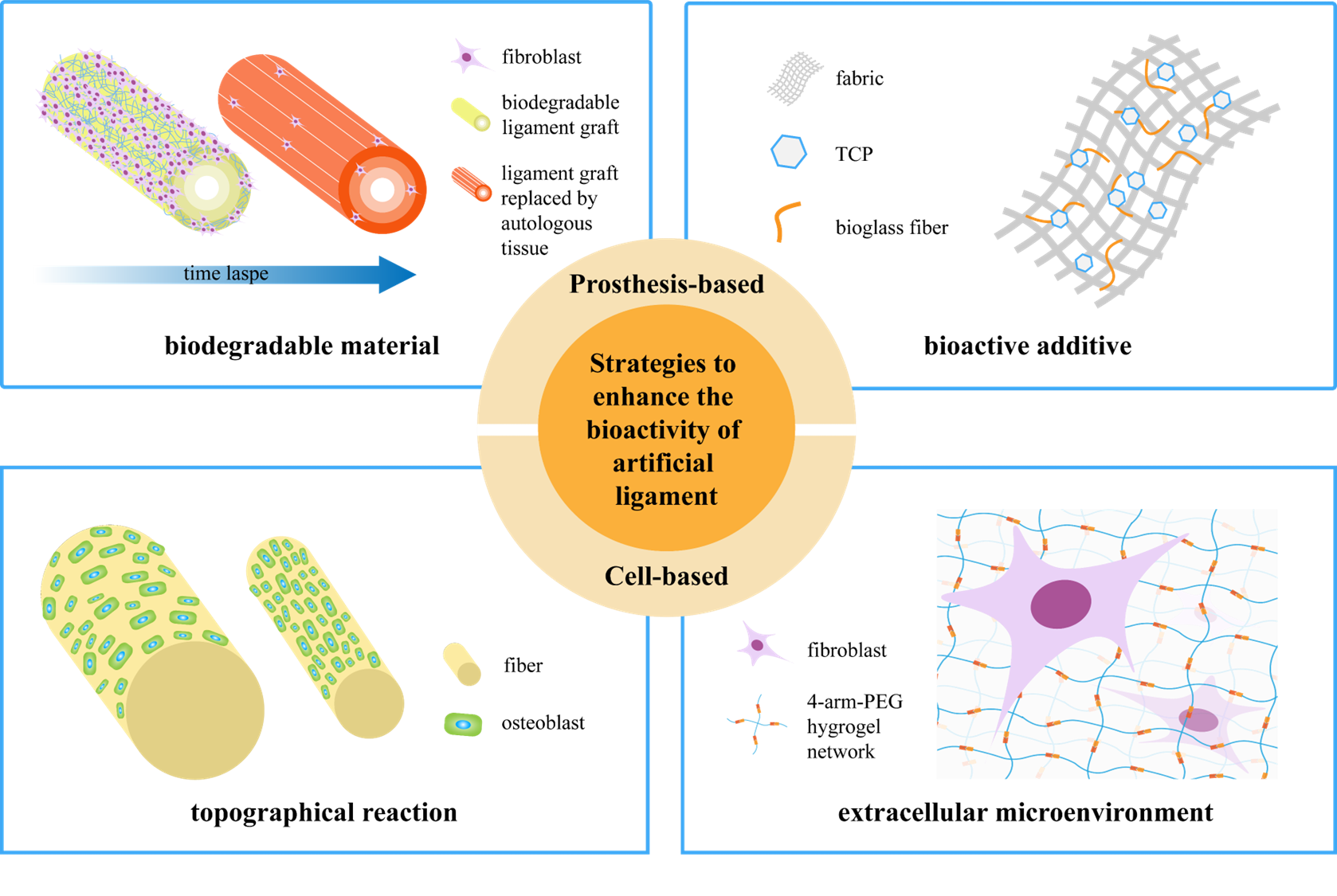 image-20221012170321-1