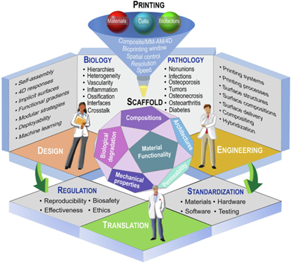 image-20230219150109-2