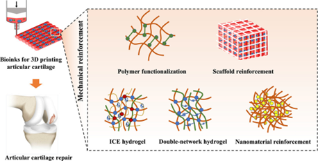 image-20230220111818-3