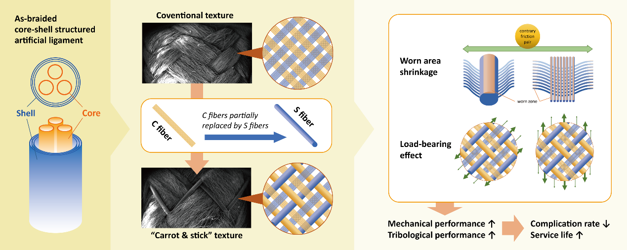 image-20240319165804-2