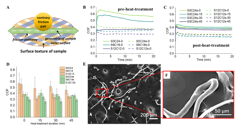 image-20240319165804-3